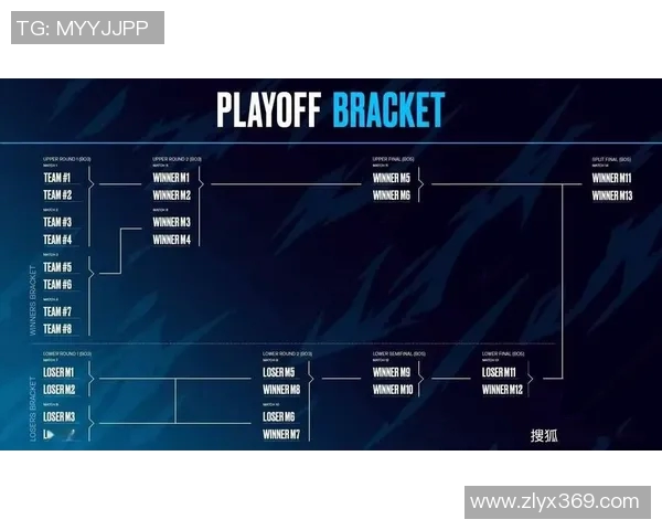 DOTA2意识排行榜揭晓IG战队荣登第三名引发热议