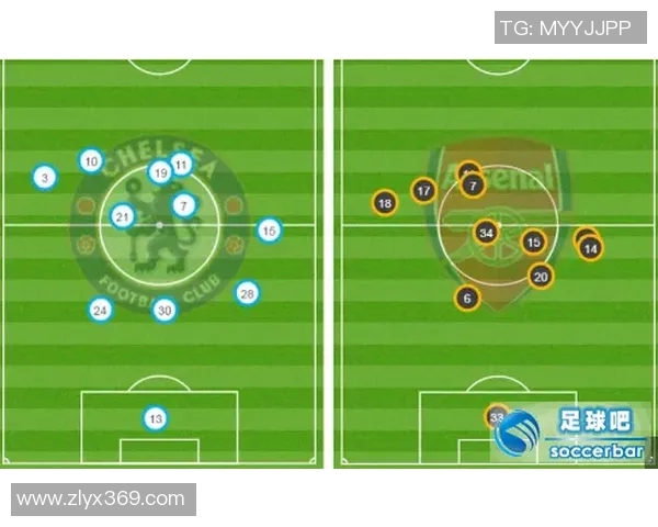 南京足球队与成都足球队赛后分析灵活性表现及战术调整探讨 南京足球队与成都足球队赛后分析灵活性表现及战术调整探讨
