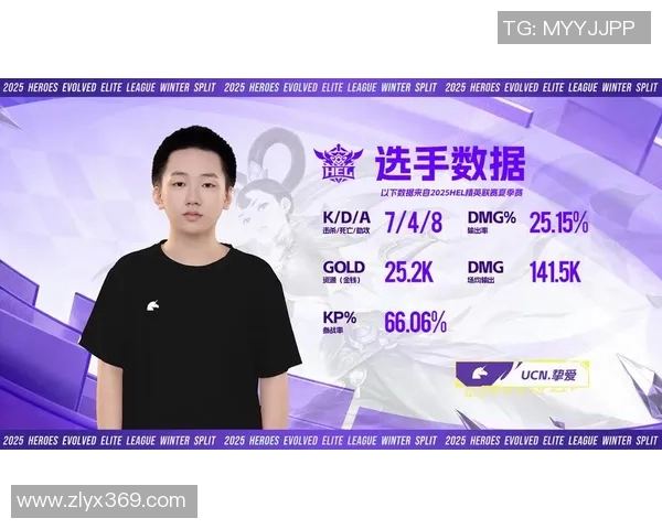 和平精英盛宴：深入解析EDG战队的实力与战术魅力