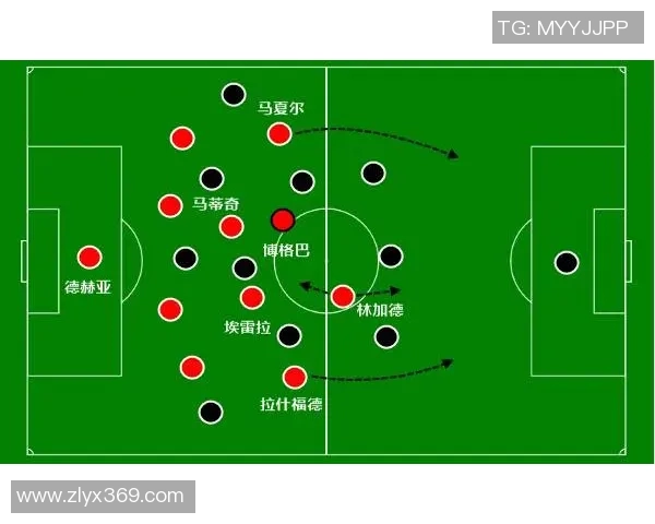 成都足球队防守体系解析与战术运用的深度探讨 成都足球队防守体系解析与战术运用的深度探讨