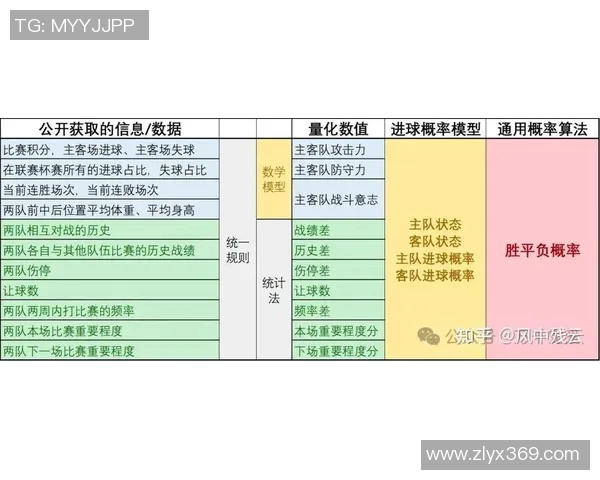 2019年曼联与切尔西对决全面分析与赛果预测展望