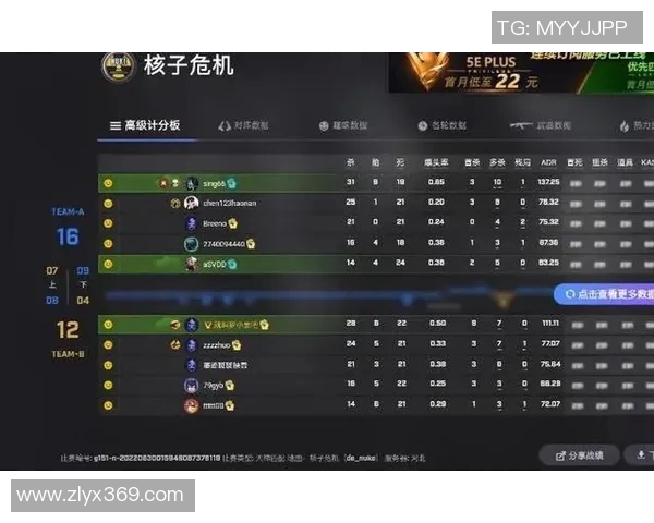 CSGO战术解析：深入探讨TES团队节奏与战略布局的奥秘